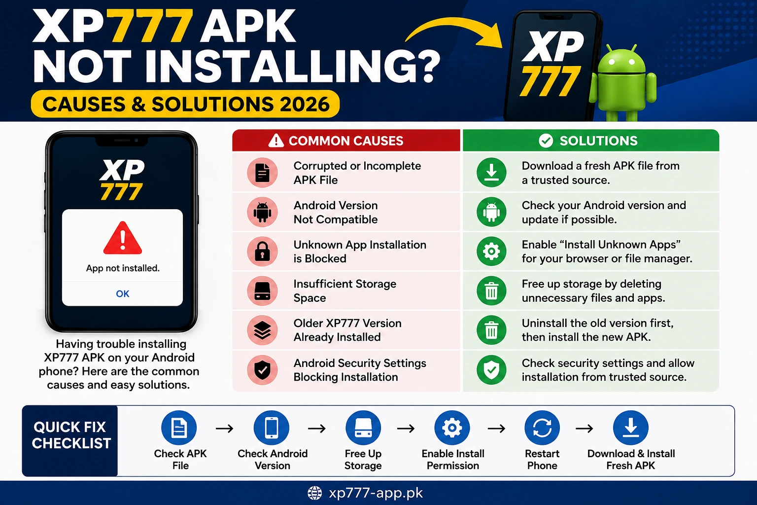 XP777 APK Not Installing