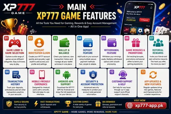 XP777 Game Features Explained